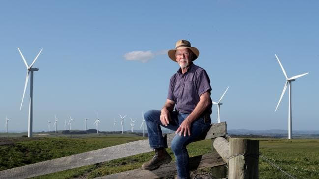 Rite On Clime Change Wind turbines