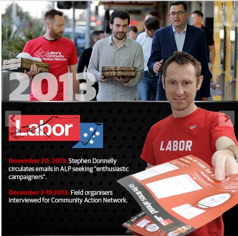 Labor 2013 Rorting