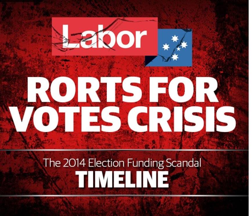 Labour Rorts for Votes Crisis