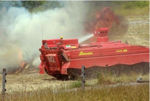 Military grade fire fighting equipment